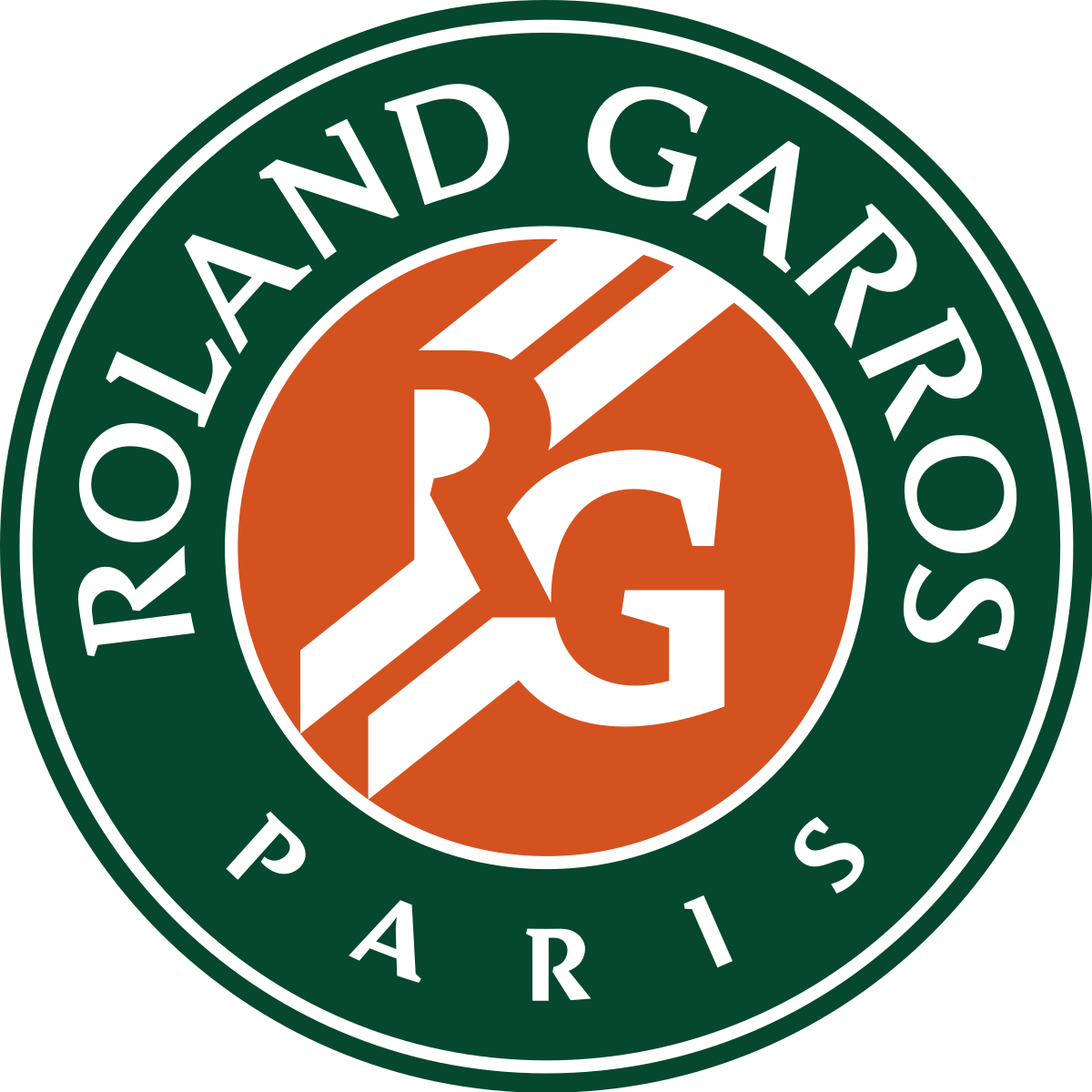 логотип Ролан Гаррос